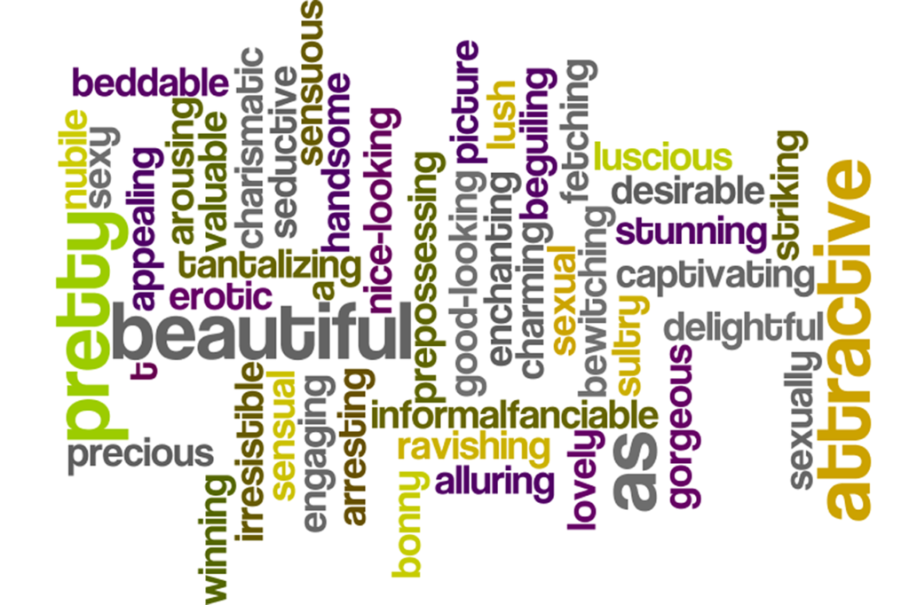 wordcloud of beauty tags