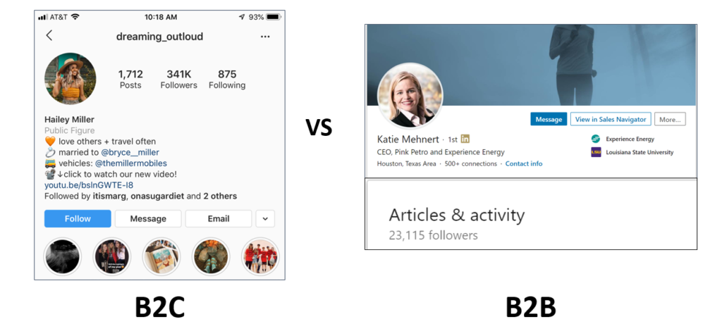 b2b vs consumer influencers